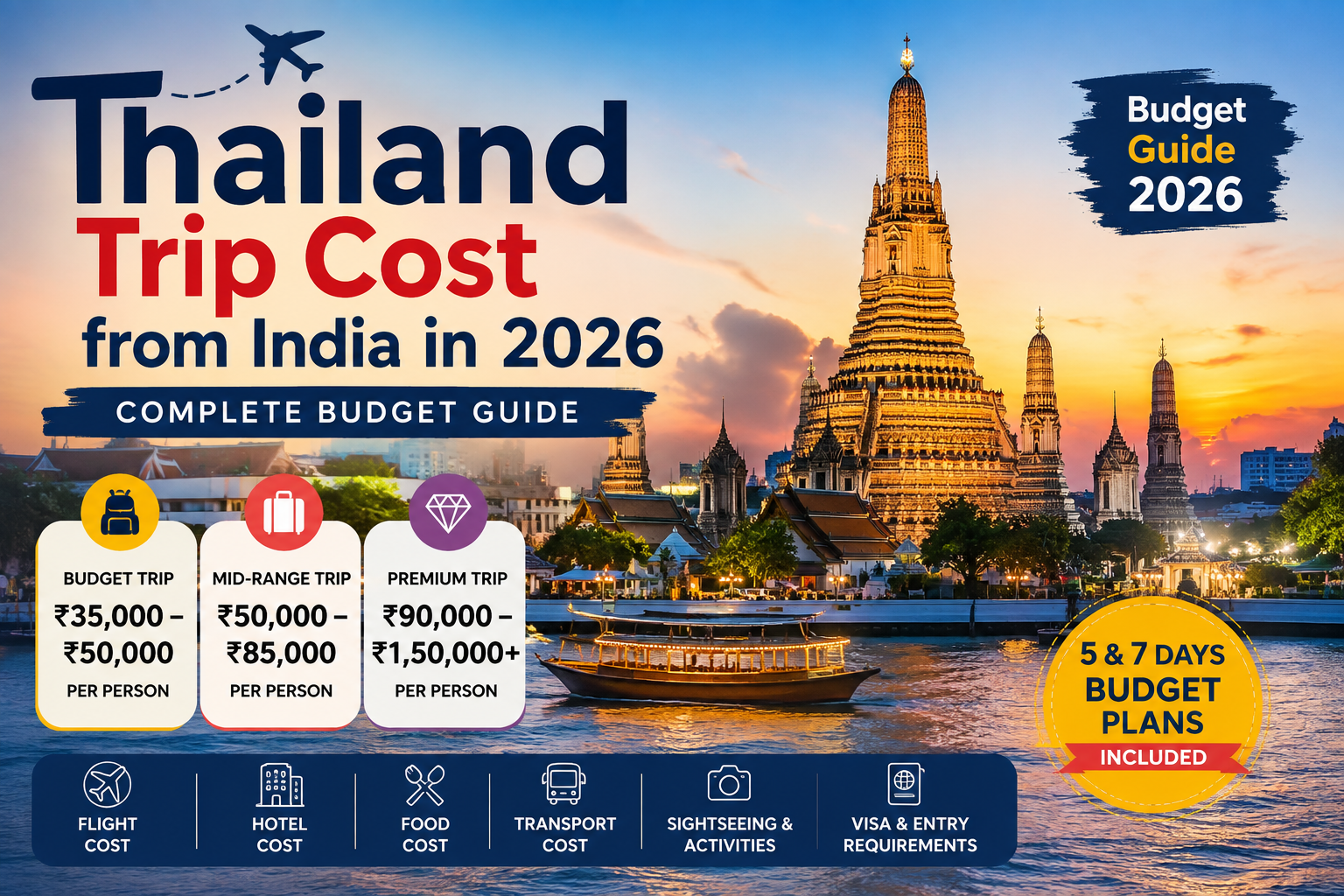 Thailand Trip Cost from India in 2026: Complete Budget Guide